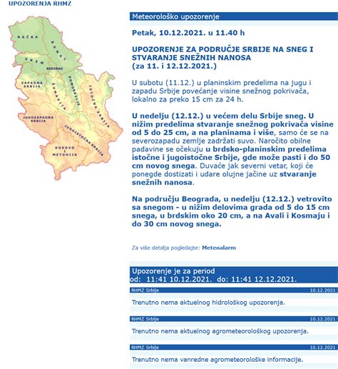 RHMZ Upalio Crveni Meteoalarm Za Vikend