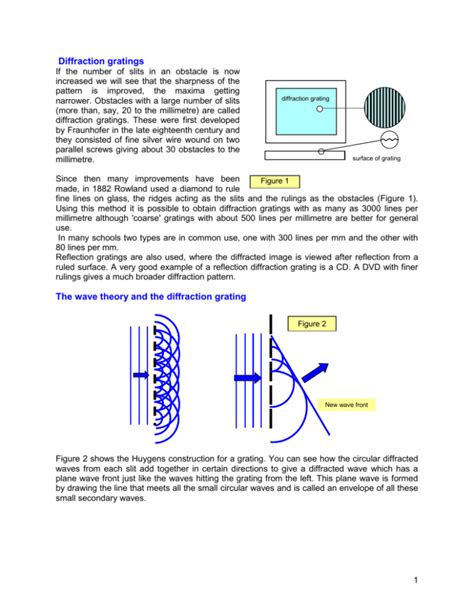 Diffraction grating