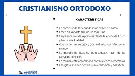 Cuál Es La Definición Y El Concepto De Ortodoxia En Religión Aprende