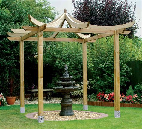 Wooden Gazebo Plans Indoor and Outdoor Design | Pergola Design Ideas