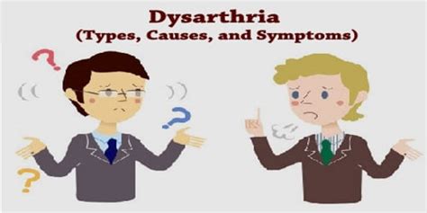 Dysarthria (Types, Causes, and Symptoms) - Assignment Point