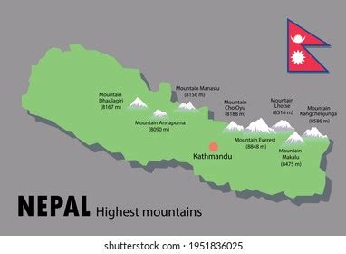 vector image map highest mountains nepal stock vector royalty