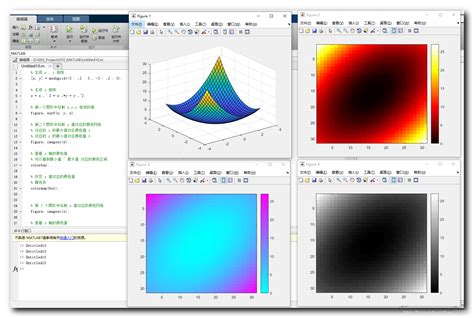 【matlab】进阶绘图 Imagesc 缩放颜色显示图像 Imagesc 函数 Colormaps 颜色图 云社区 华为云