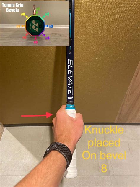 Tennis Backhand Grips Tips Steps With Photos And Video My Tennis Hq