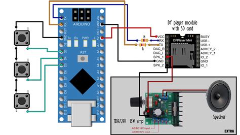 Arduino DFplayer Mp3 Audio Tutorial Library