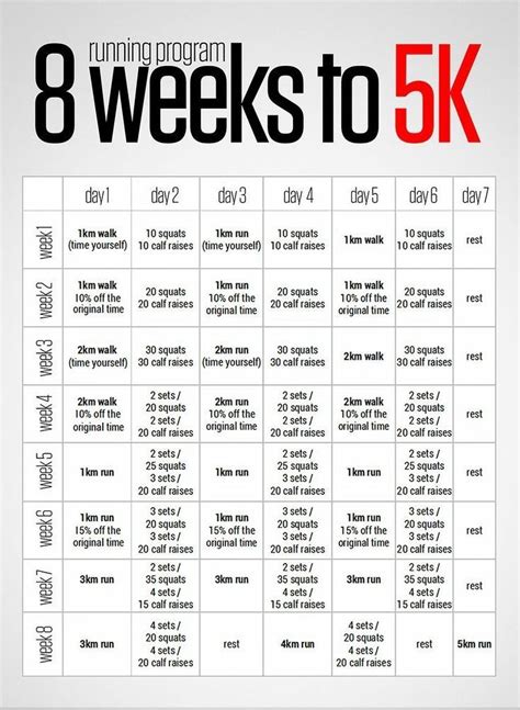 Running Program 8 Weeks To 5km Exercise Health Fitness 5k Training