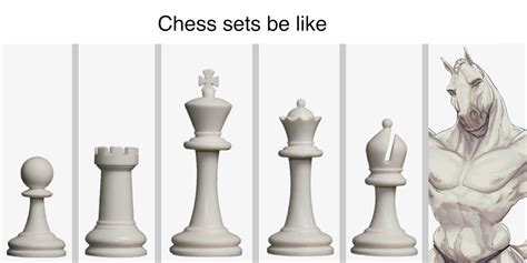 Chess Sets Be Like Chess Know Your Meme