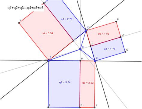 垂線の性質 Geogebra