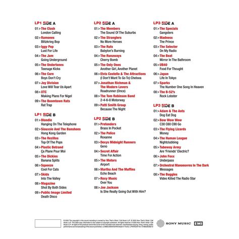 Now That's What I Call an ERA: The Sound Of The Suburbs 1977-1980