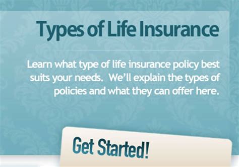 Insurance info of world: Types of Life Insurance Policies which have ...