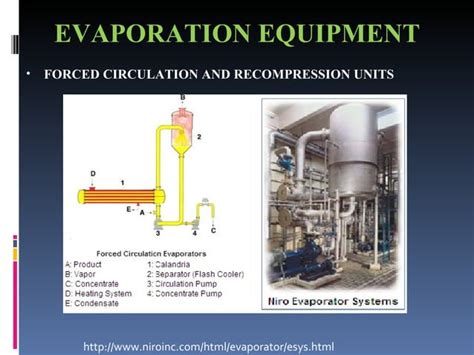 Single Effect Evaporators Ppt