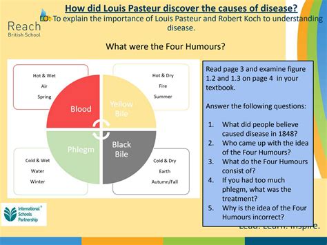 SOLUTION: Lesson 12 louis pasteur and germ theory - Studypool