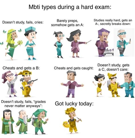 Funny Mbti Meme Mbti Personality Mbti Mbti Relationships