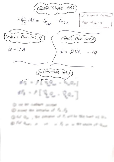 Solution Fluid Mechanics Studypool