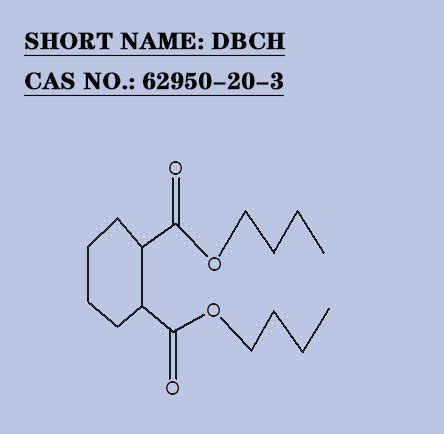 Product Puyang Shengyuan Technology Holdings Co Ltd