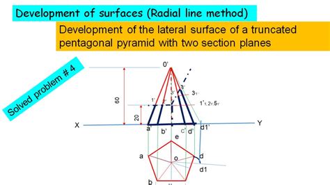 What Is A Pentagonal Pyramid