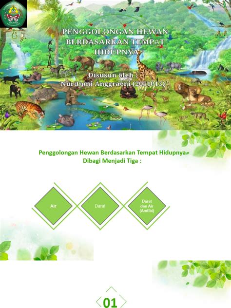 Penggolongan Hewan Berdasarkan Tempat Hidupnya Nurdinni Anggraeni Pdf