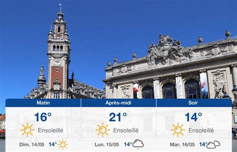 Météo Lille Prévisions Du Samedi 13 Mai 2023 Flipboard