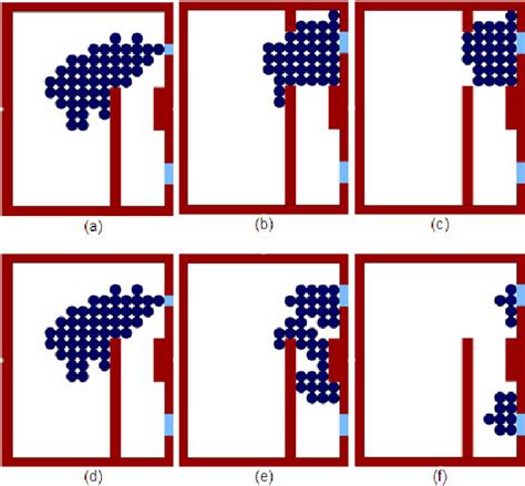 Snapshot for simulation. (a),(b) and (c) are snapshots from simulation ...