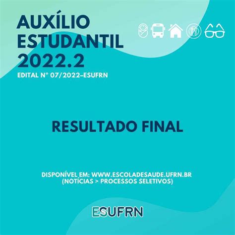 Divulgado resultado final Auxílios de Assistência Estudantil do