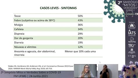 Evidências Covid 19 on Twitter Covid 19 Essa será a última