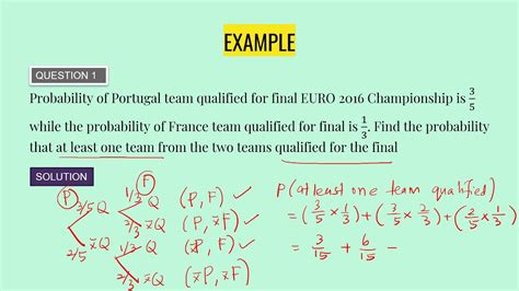 Mathematics KSSM F4 C9 Probability Of Combined Events 9 4 YouTube