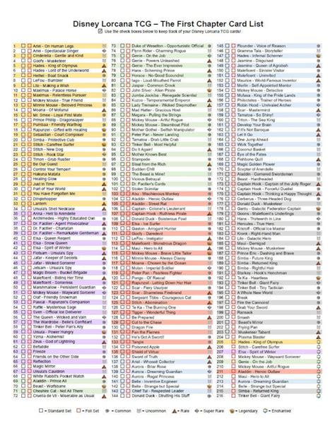 Lorcana - the First Chapter Card List - Etsy