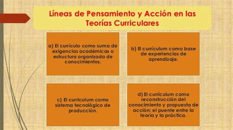 ¿qué Y Cuáles Son Las Teorías Curriculares