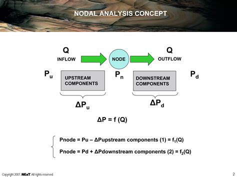 Nodal Analysis Introduction To Inflow And Outflow Performance Next Ppt