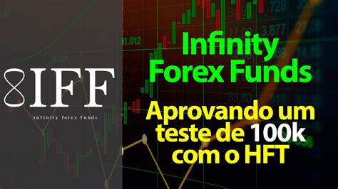 Infinity Forex Funds Aprovando Um Teste De K O Hft Youtube