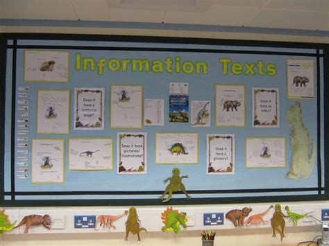 Information Text Dinosaur Display Classroom Display Class Display