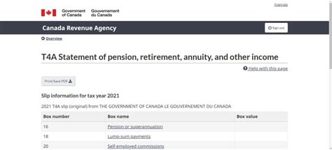 How To Download Slips From Your Cra My Account Taxonic Corporation