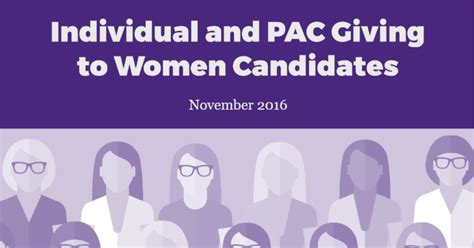 Report Individual And Pac Giving To Women Candidates Representwomen