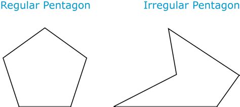 Irregular Polygon