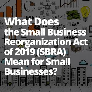 What Does The Small Business Reorganization Act Of Sbra Mean For