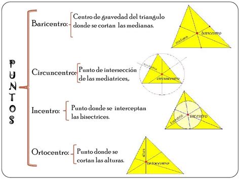 Material Didactico Matematicas Blog De Matematicas Matematicas