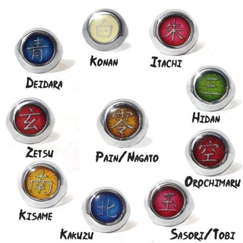 The Best 11 Meaning Anime Akatsuki Rings - bizimywasure