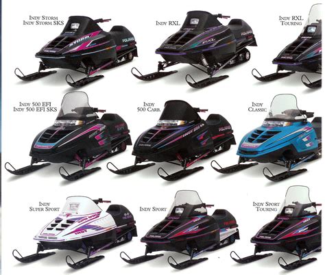 1995 Polaris Brochure