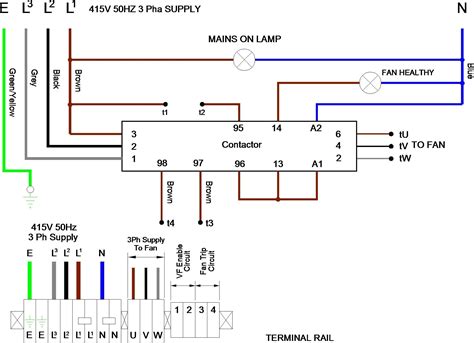 Diagram Renault Megane Fuse Box Diagram Mydiagram Online