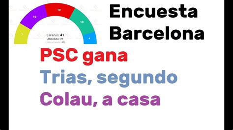 Nueva Encuesta Barcelona Ayuntamiento Gana Psc Youtube