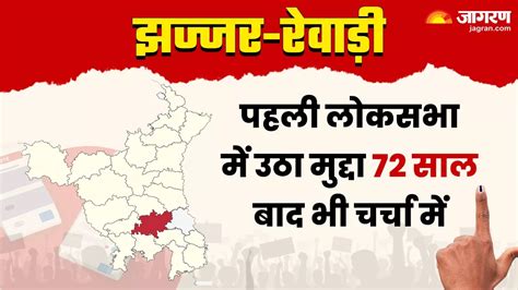 Lok Sabha Election 2024 पहली लोकसभा में गूंजा यह मुद्दा 72 साल बाद भी चर्चा में झज्जर रेवाड़ी