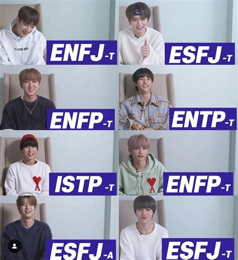 Kpop Mbti Personality Types Korava K Pop