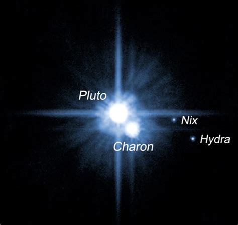 Pluto's moons named | Astronomy.com