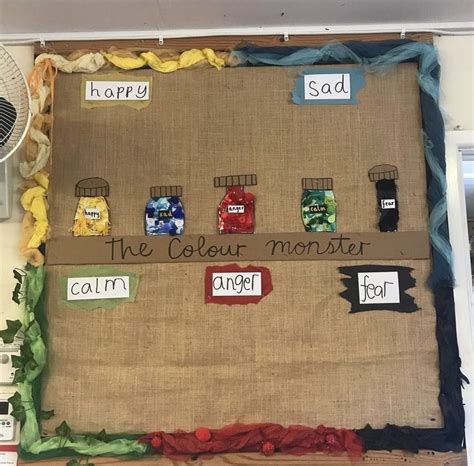 Pin By Shannon Sylvan On Kinder Self Regulation Camping Theme