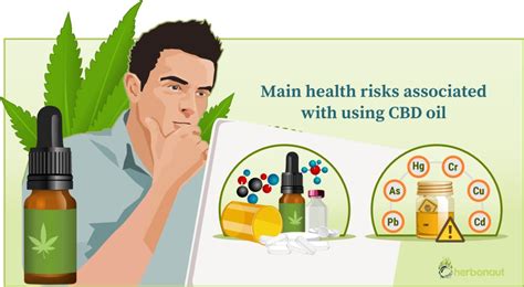 What Are the Health Risks and Side Effects of CBD Oil?