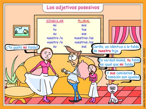 Ejercicios De Adjetivos Posesivos