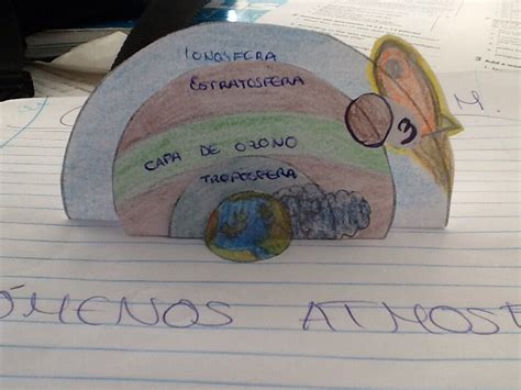 Maqueta Capas De La Atmosfera Para Niños