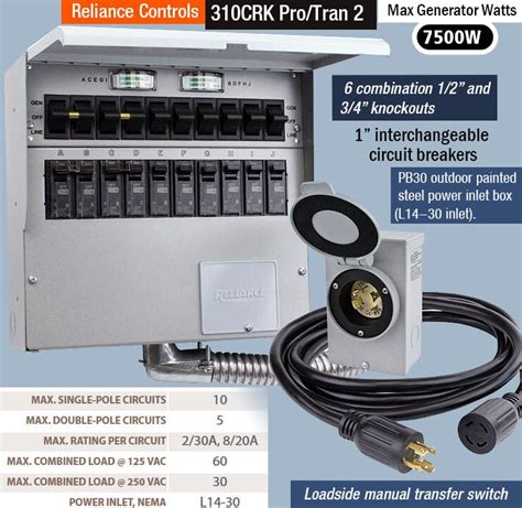 How To Connect A Portable Generator To A House With A Transfer Switch