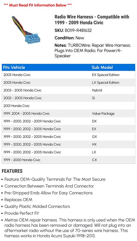 Schéma de câblage stéréo Honda Civic guide complet
