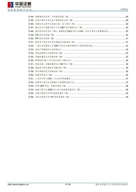 40页重磅报告 一文读懂2023年中全球宏观经济金融展望 知乎